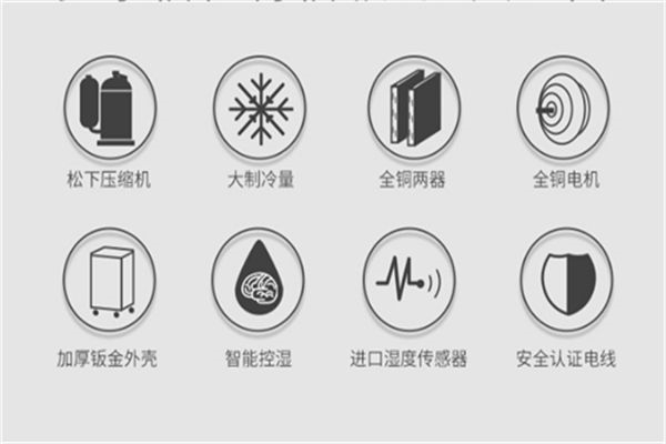 酒窖濕度太大怎么辦？酒窖除濕機